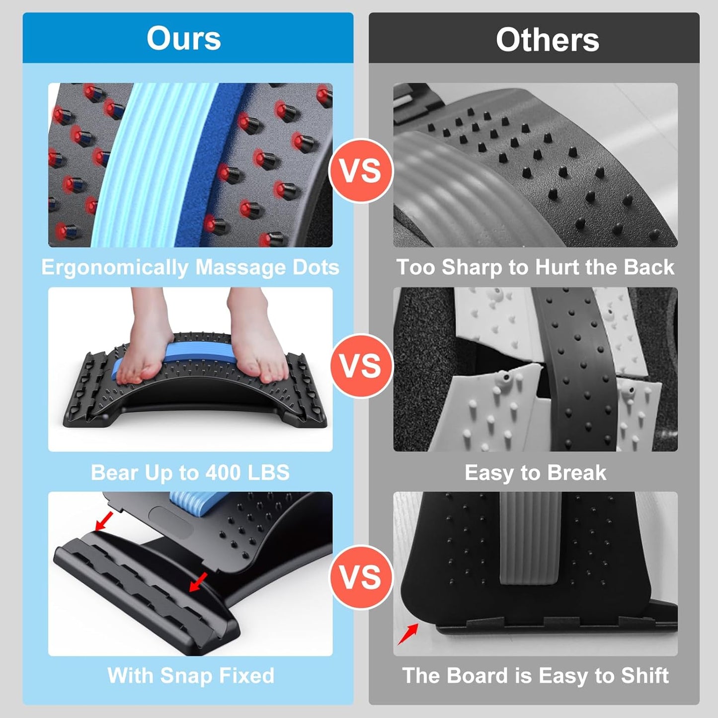 Back Stretcher, Back Cracking Device, Adjustable Household Multi Level Back Massager Board for Stress Relief with 3 adjustable levels