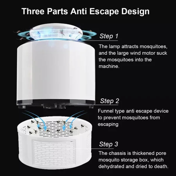 Mosquito Trap With Killer Lamp | Eco Friendly Chemical Free Usb Connected Uv Led Light Fly Bug Di-speller With Suction Fan Repellent Lamp